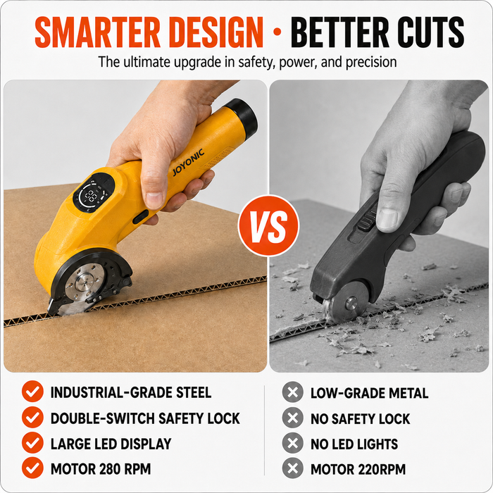 Joyonic Cordless Electric Scissors, 4V 320 RPM Rechargeable Power Rotary Cutter with Safety Lock, Electric Multi-Cutter for Cardboard, Carpet, Fabric, Leather, Denim, Vinyl & DIY Crafts
