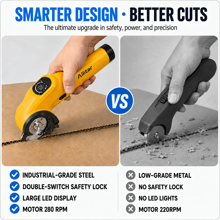 Allitar 4-in-1 Mini Power Sander & Polisher, Rechargeable Cordless Craft Sander with 2 x 2000mAh Batteries, LCD Screen, 3 Adjustable Speeds and Suction Base for Resin, Wood, Glass and Metal