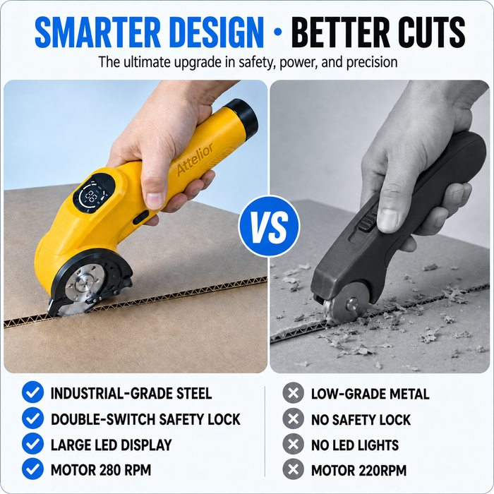 Attelior Cordless Mini Sander for Resin Crafts, 4-in-1 Rechargeable Sander & Polisher with Dual 2000mAh Batteries, 3-Speed LCD Display, Handheld Sanding Tool for Wood, Metal, Glass & Jewelry