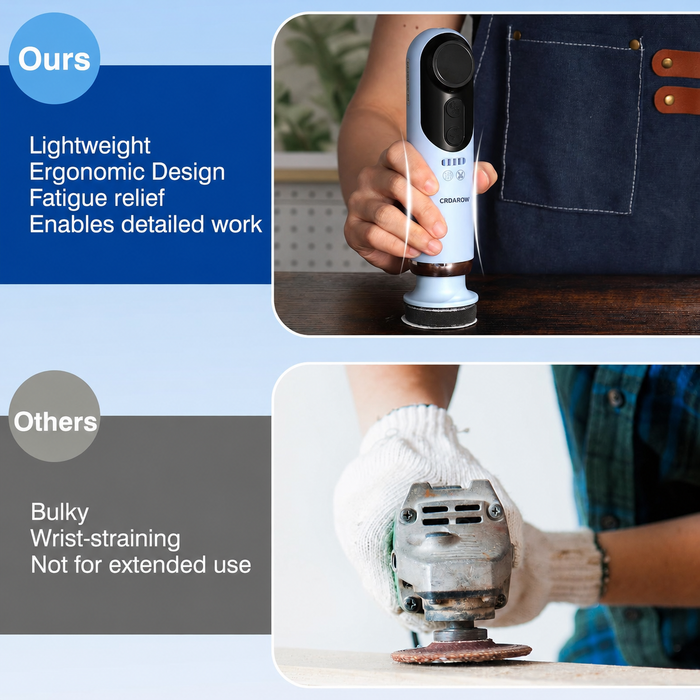 Cedarow Rechargeable Mini Sander & Polisher, 4-in-1 Cordless Sanding Tool with 2 x 2000mAh Batteries, 3 Speeds & LCD Screen, Compact Power Sander for Resin Crafts, Wood, Metal and Glass